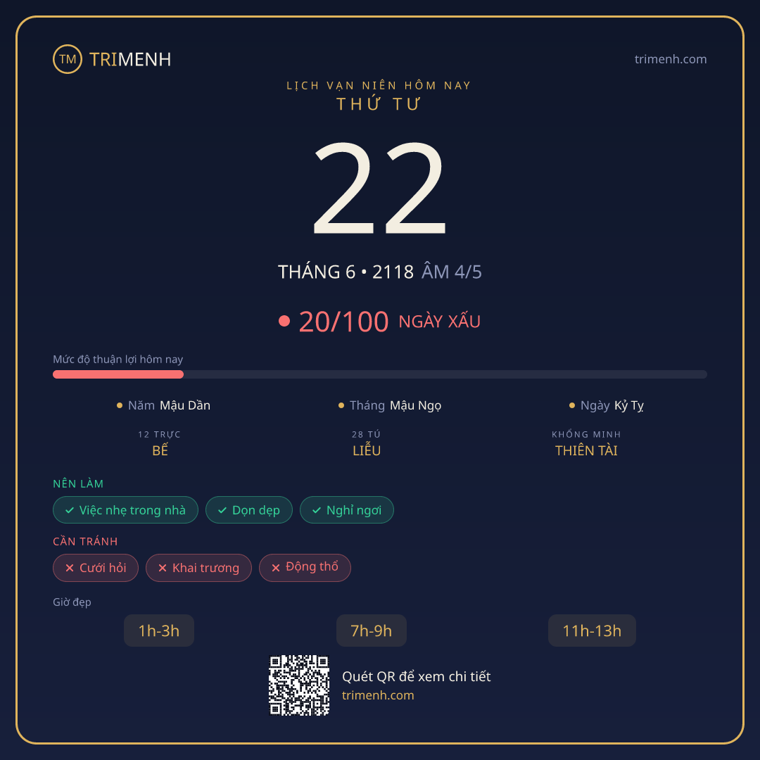 Ảnh lịch ngày 22/6/2118