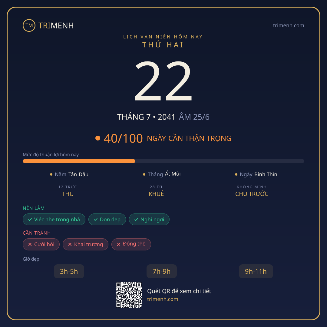 Ảnh lịch ngày 22/7/2041