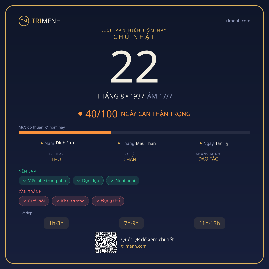 Ảnh lịch ngày 22/8/1937