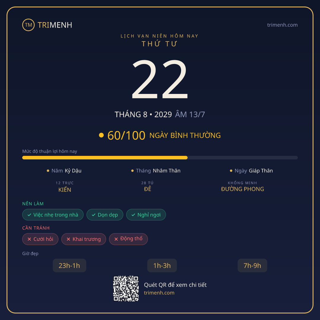 Ảnh lịch ngày 22/8/2029