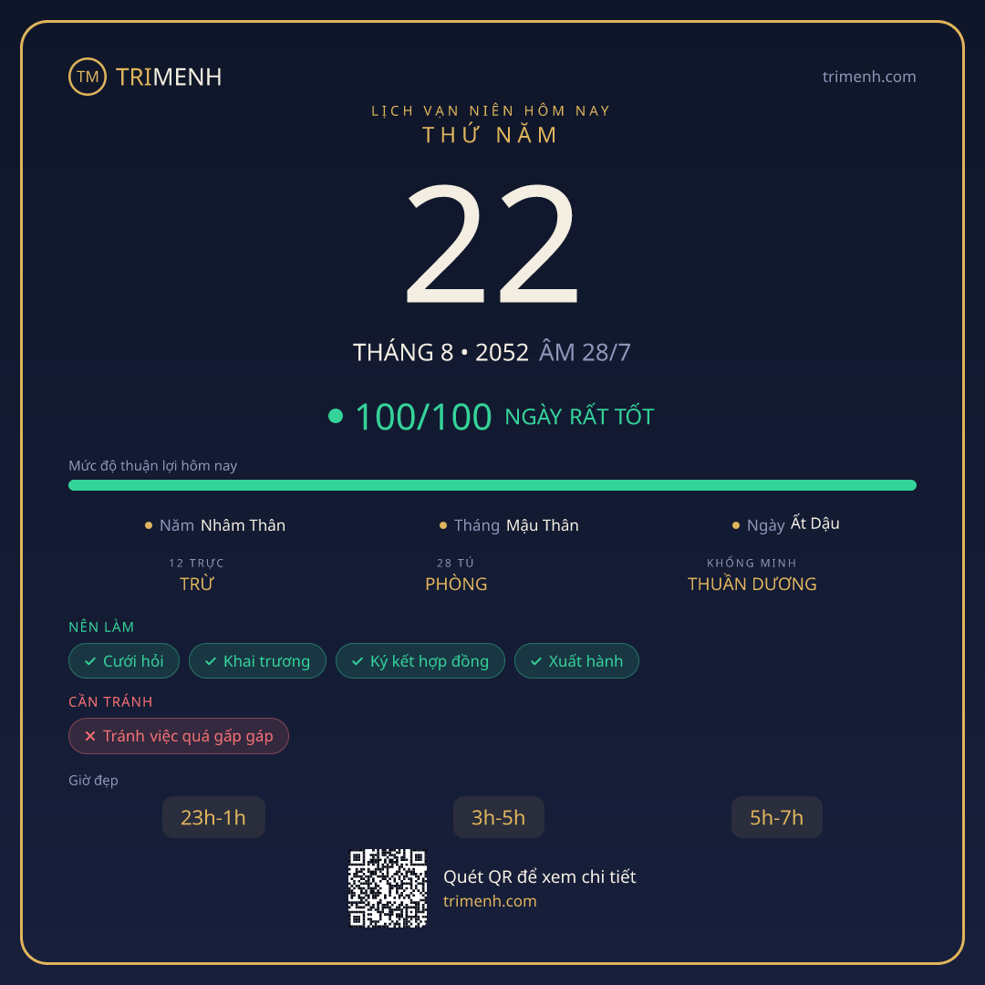 Ảnh lịch ngày 22/8/2052