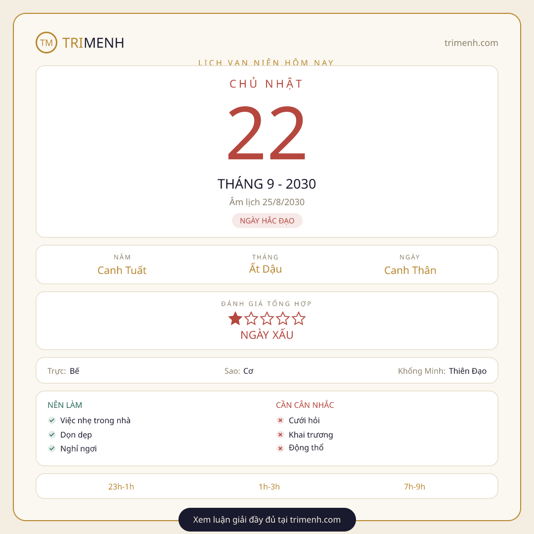 Ảnh lịch ngày 22/9/2030