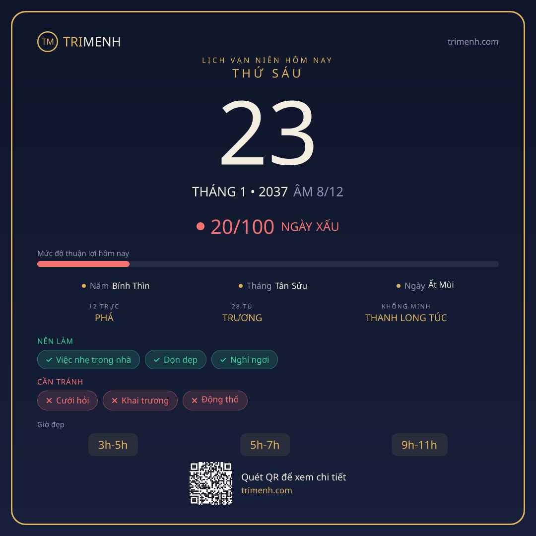 Ảnh lịch ngày 23/1/2037