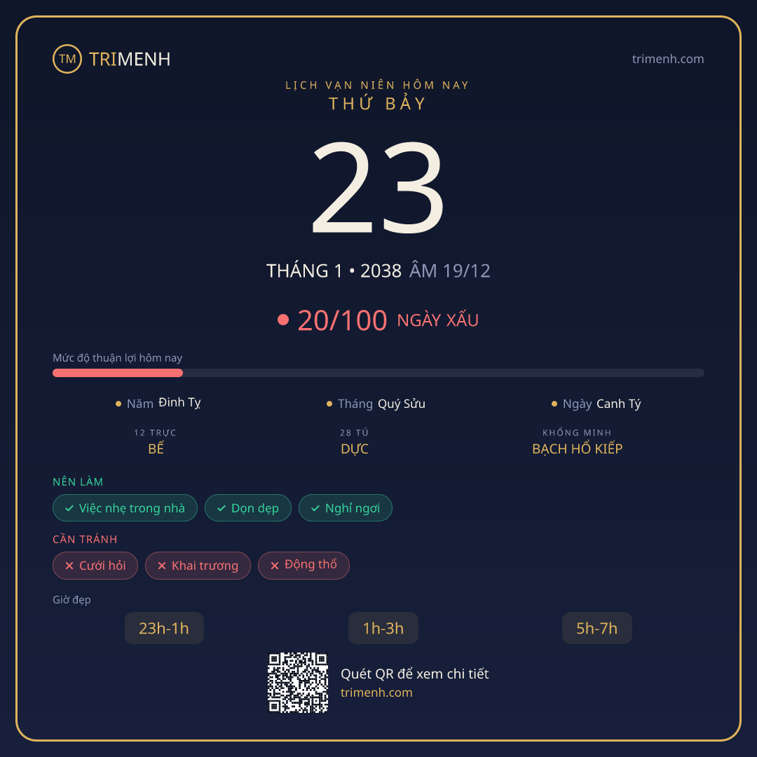 Ảnh lịch ngày 23/1/2038
