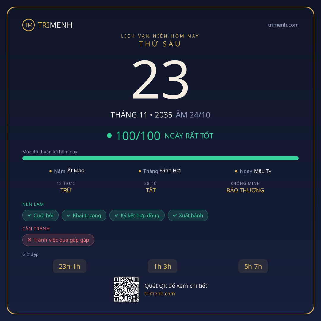 Ảnh lịch ngày 23/11/2035