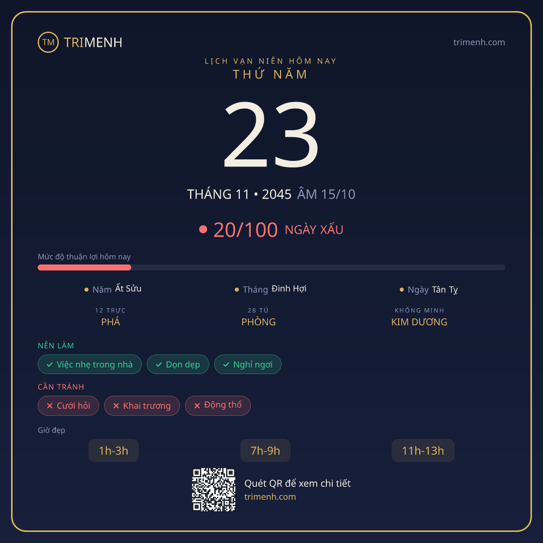 Ảnh lịch ngày 23/11/2045