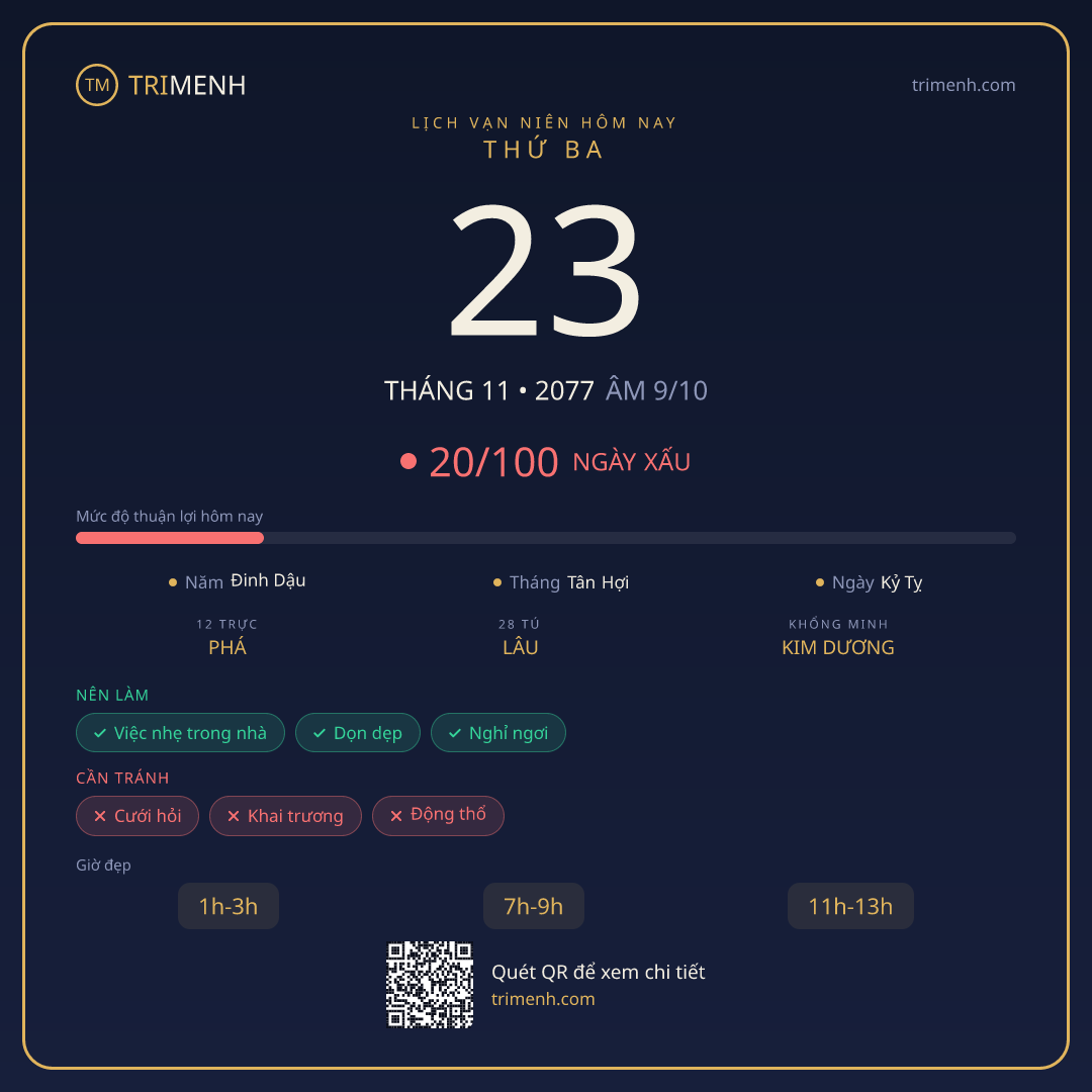 Ảnh lịch ngày 23/11/2077