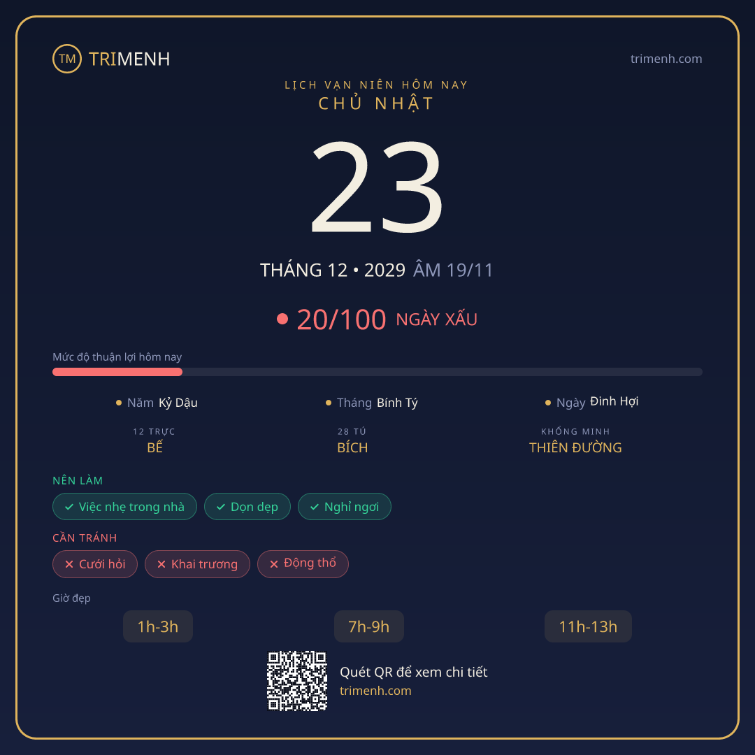 Ảnh lịch ngày 23/12/2029