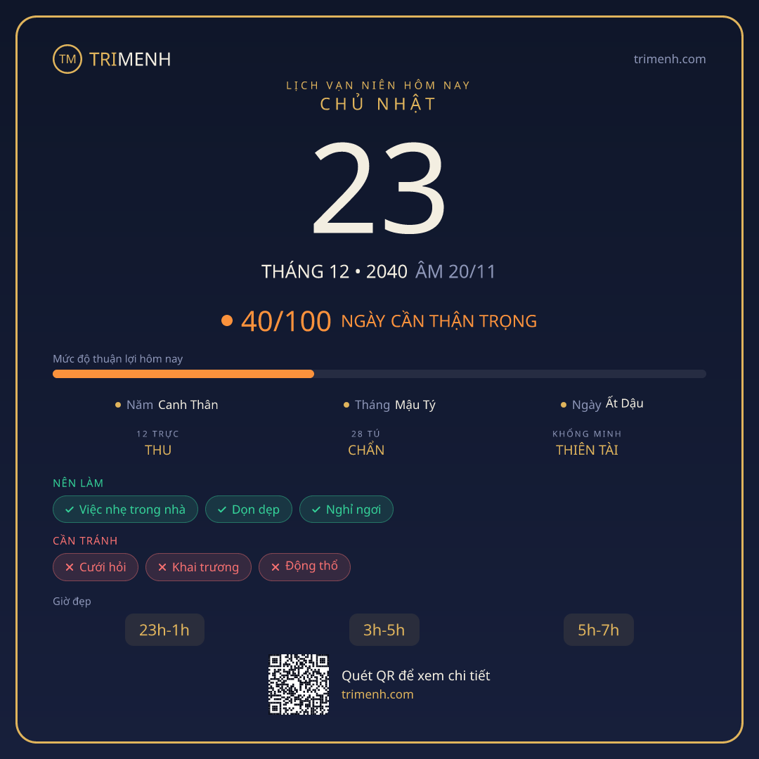 Ảnh lịch ngày 23/12/2040