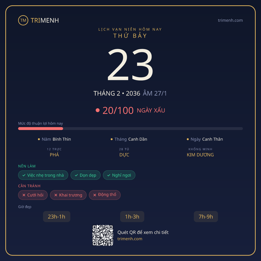 Ảnh lịch ngày 23/2/2036