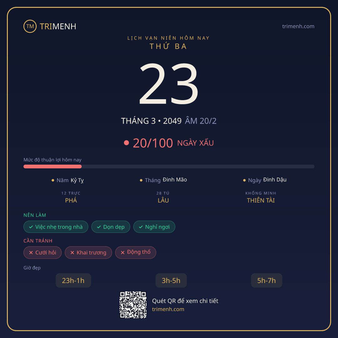 Ảnh lịch ngày 23/3/2049
