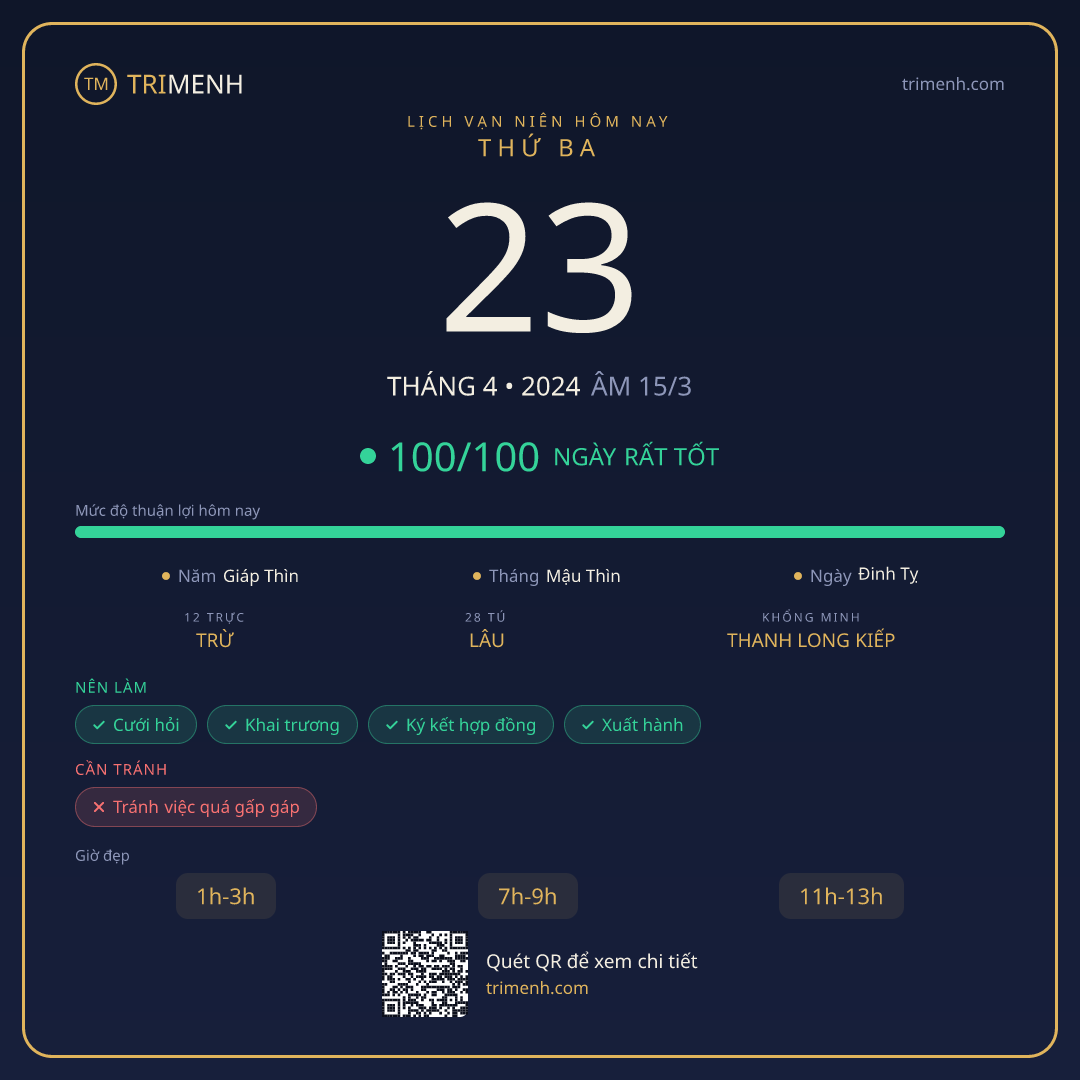 Ảnh lịch ngày 23/4/2024