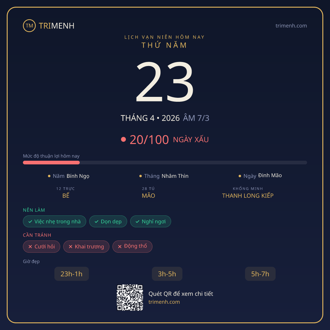 Ảnh lịch ngày 23/4/2026