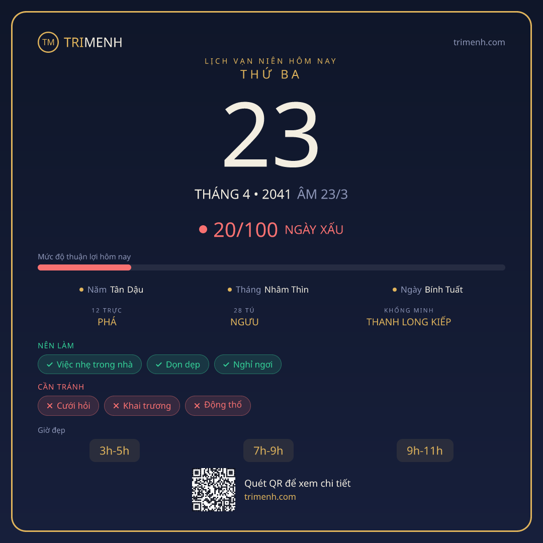 Ảnh lịch ngày 23/4/2041