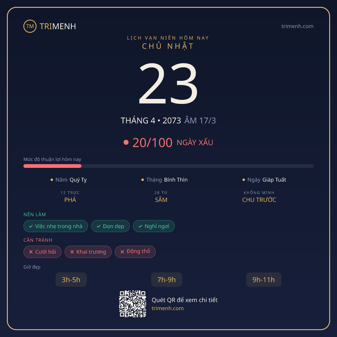 Ảnh lịch ngày 23/4/2073
