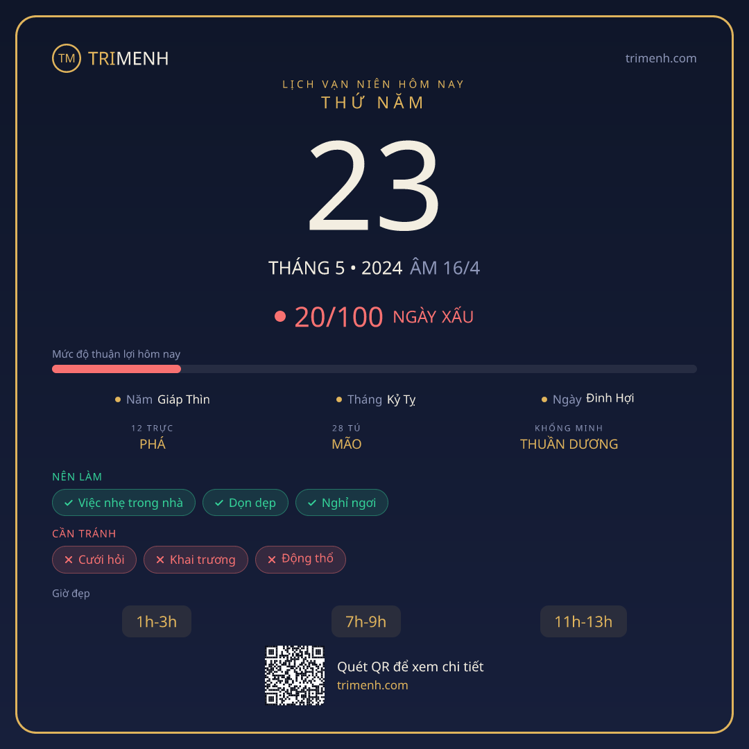 Ảnh lịch ngày 23/5/2024