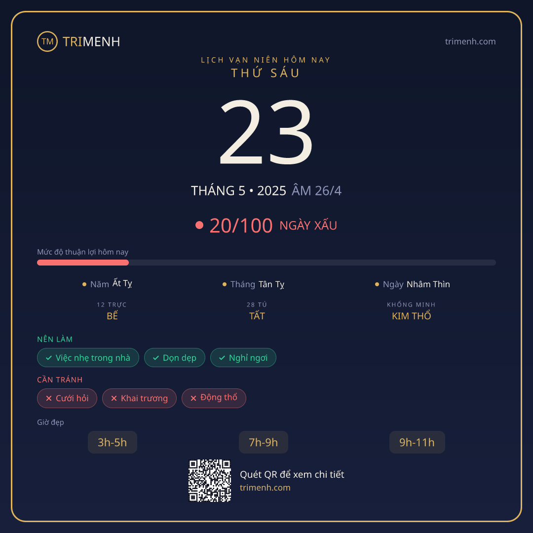 Ảnh lịch ngày 23/5/2025