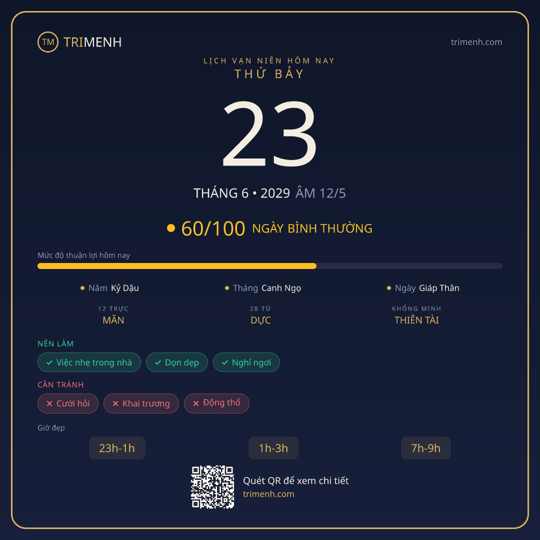 Ảnh lịch ngày 23/6/2029