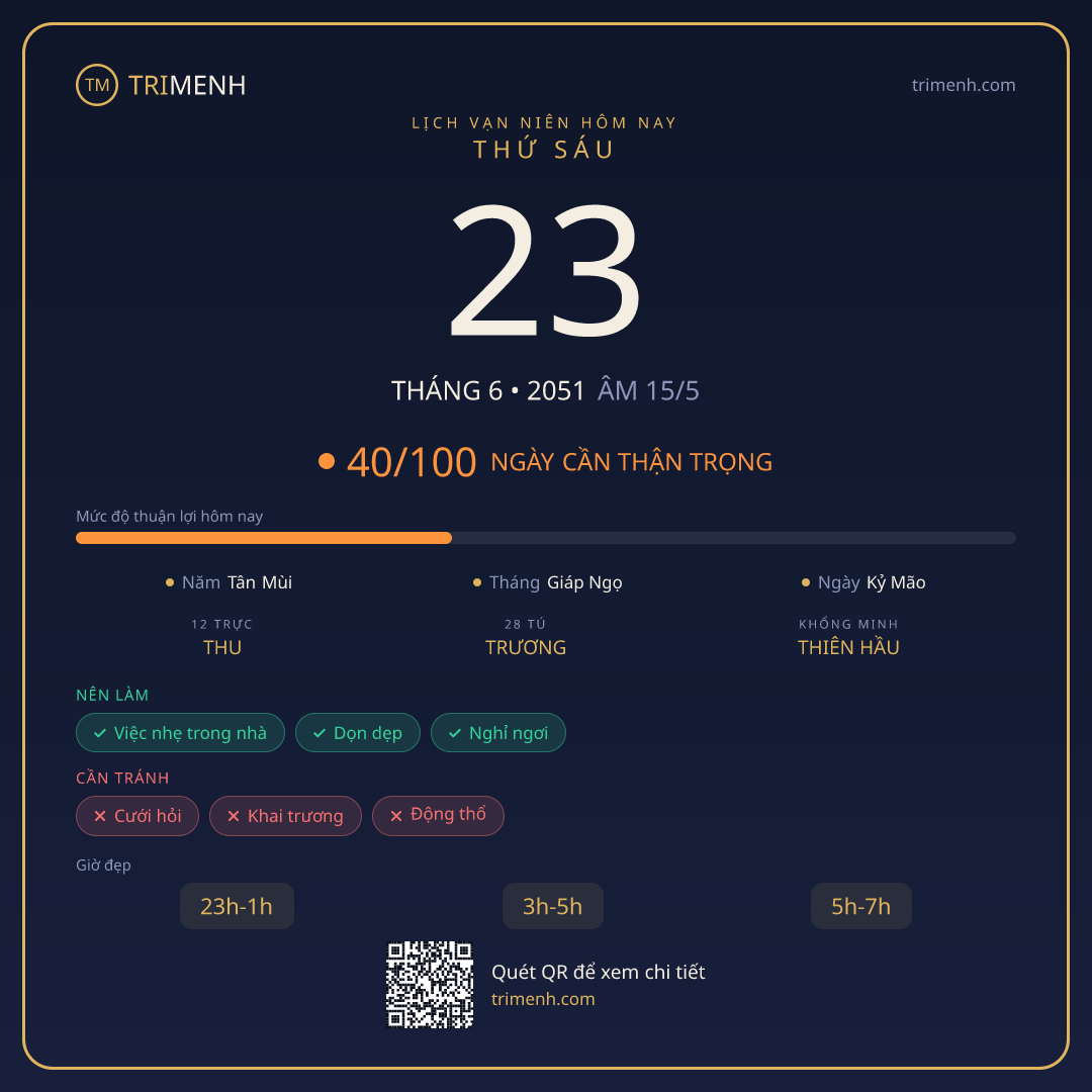 Ảnh lịch ngày 23/6/2051