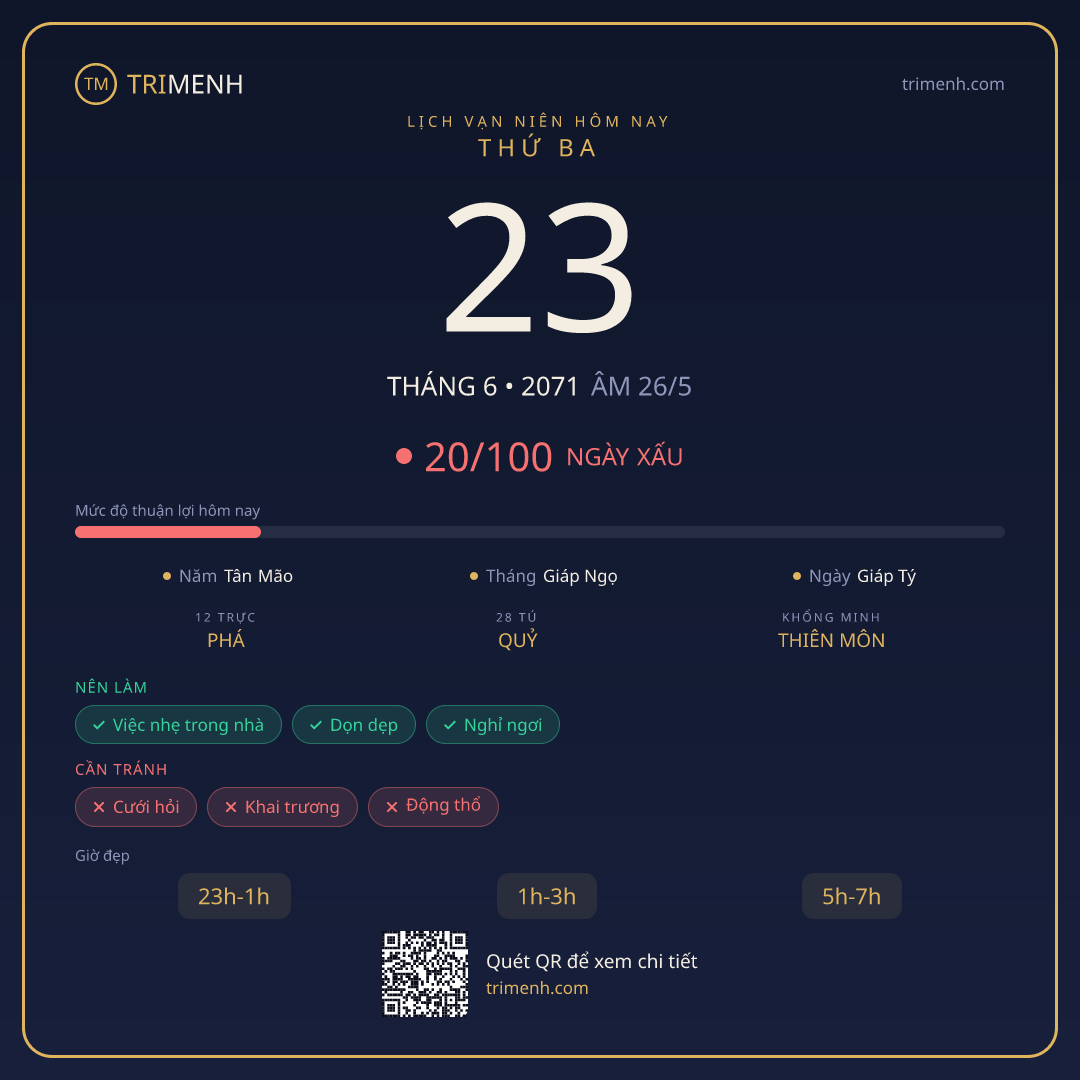 Ảnh lịch ngày 23/6/2071