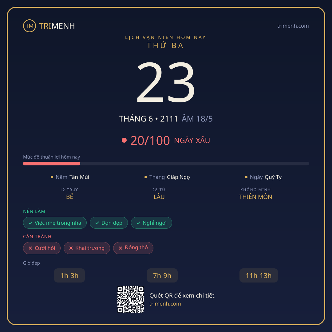 Ảnh lịch ngày 23/6/2111