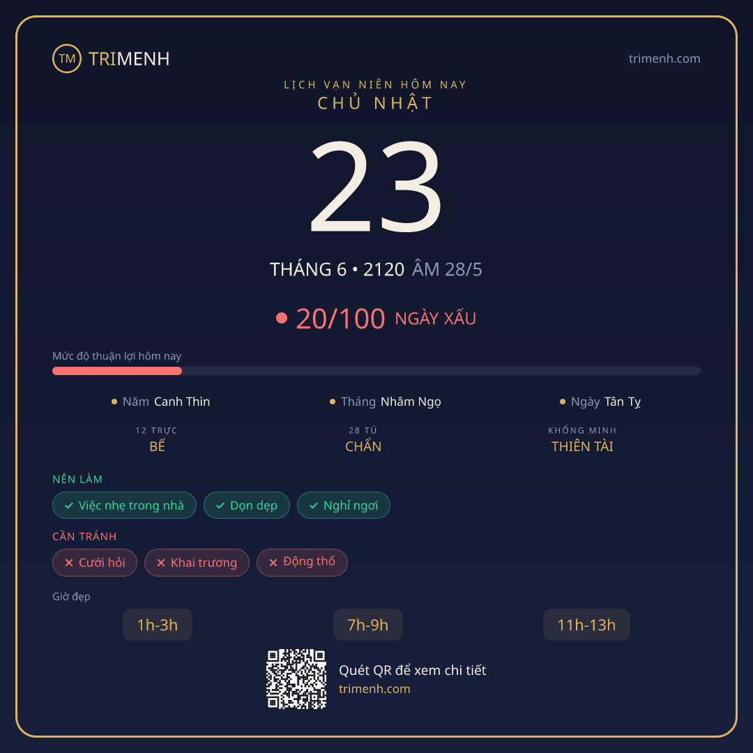 Ảnh lịch ngày 23/6/2120