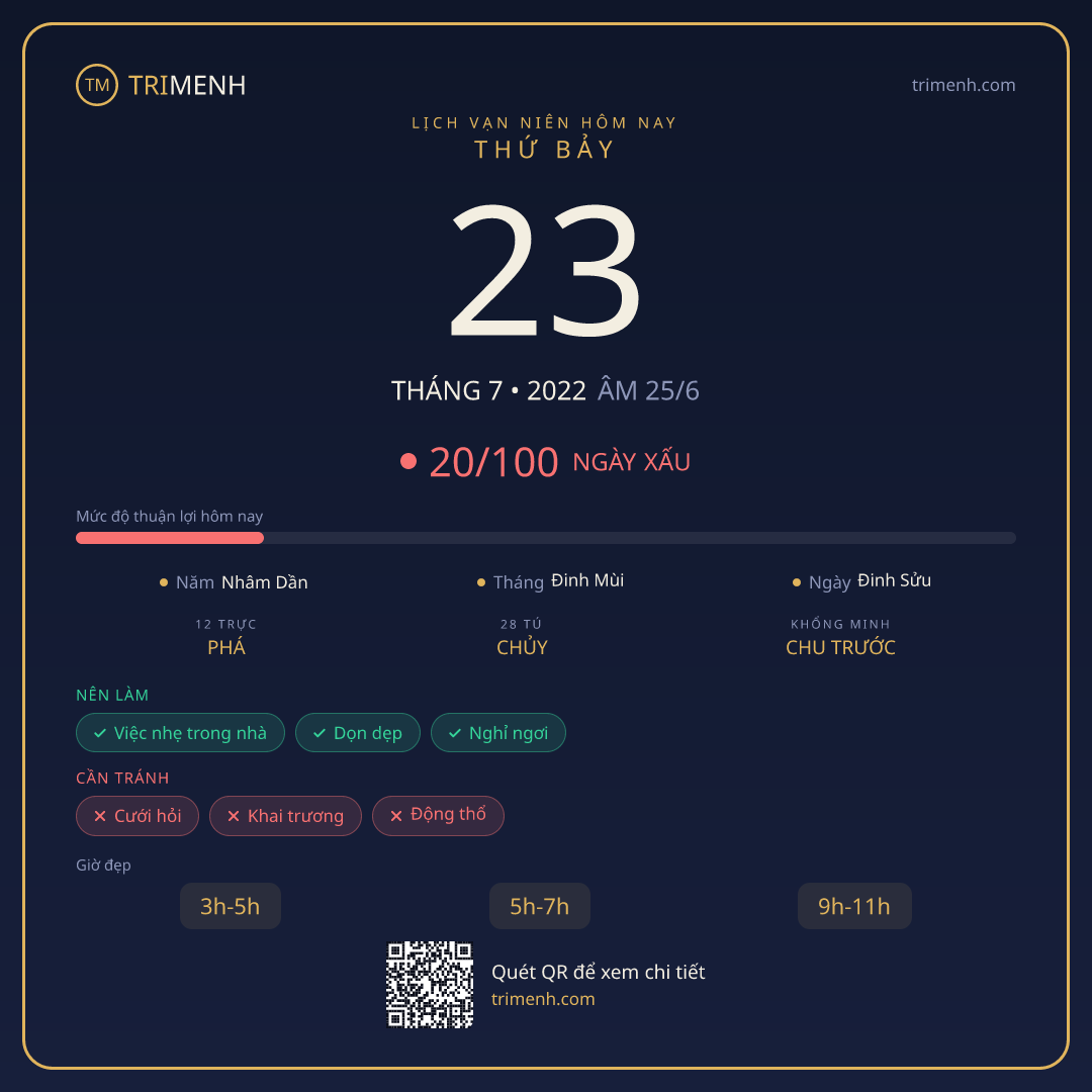 Ảnh lịch ngày 23/7/2022