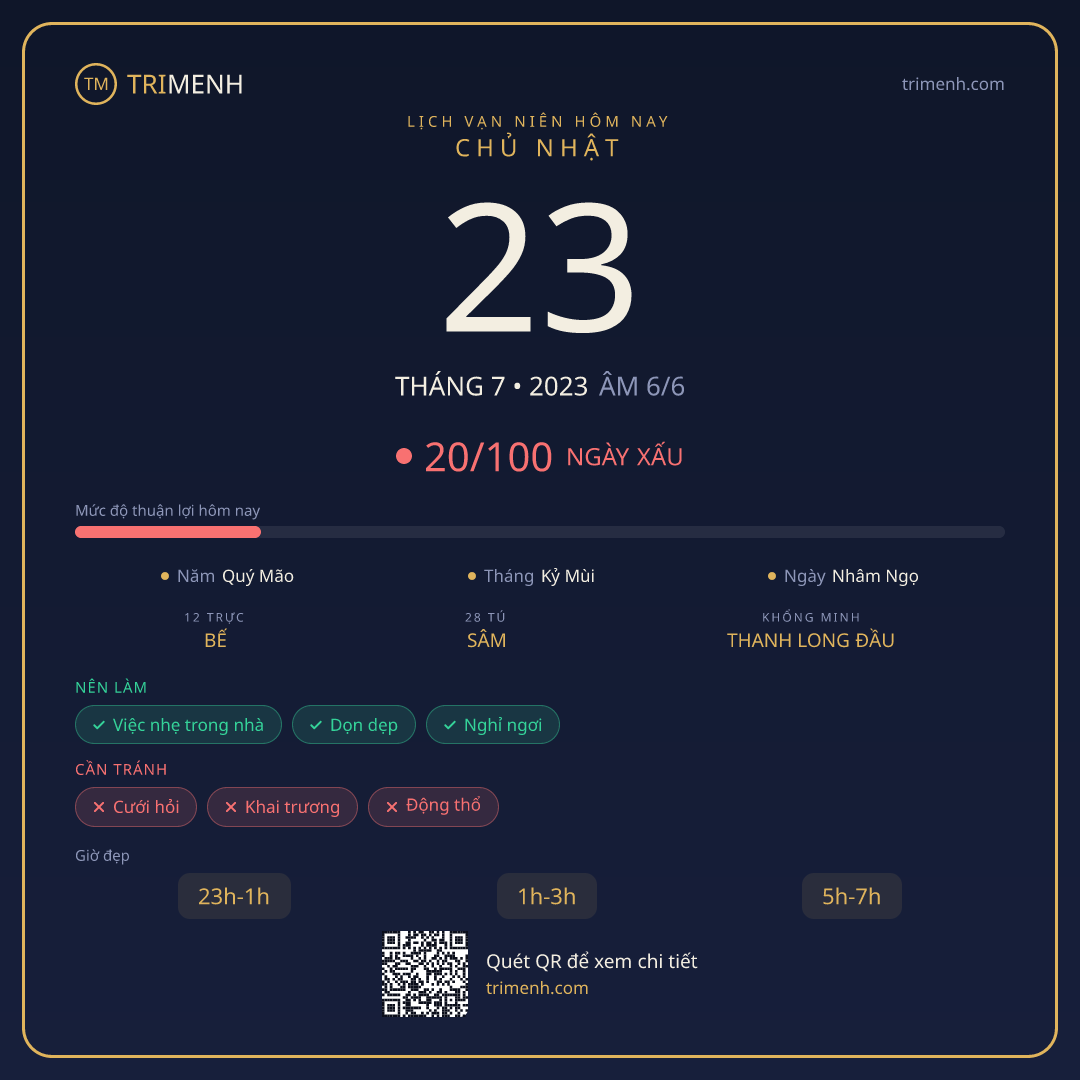 Ảnh lịch ngày 23/7/2023