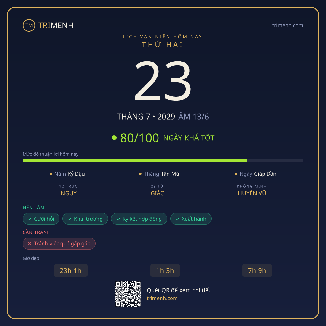 Ảnh lịch ngày 23/7/2029