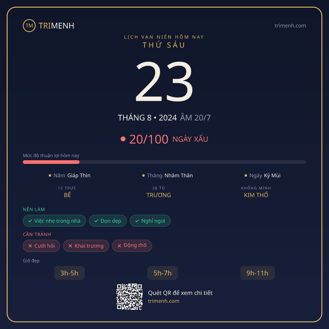 Ảnh lịch ngày 23/8/2024
