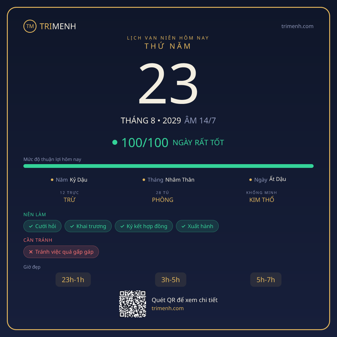 Ảnh lịch ngày 23/8/2029