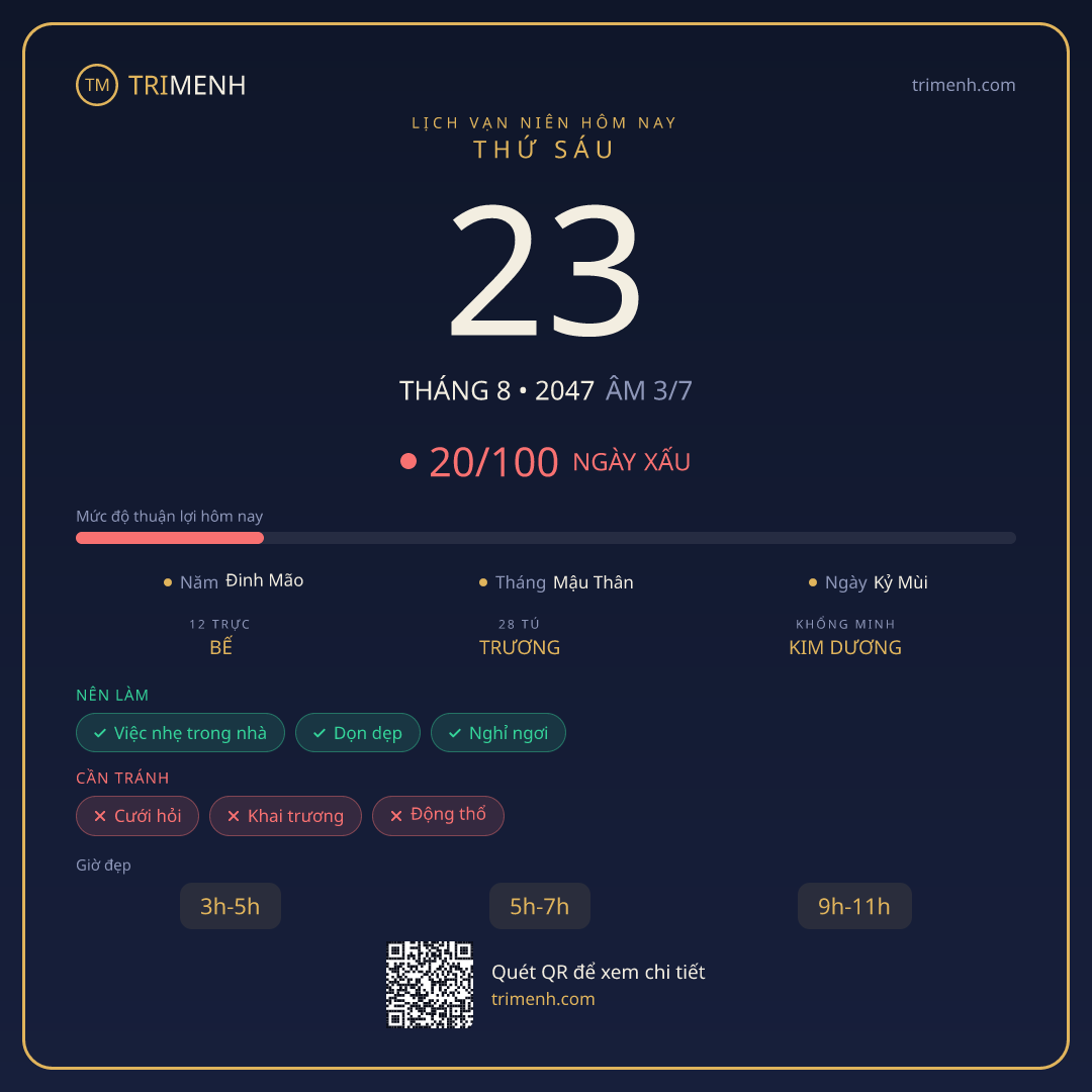 Ảnh lịch ngày 23/8/2047