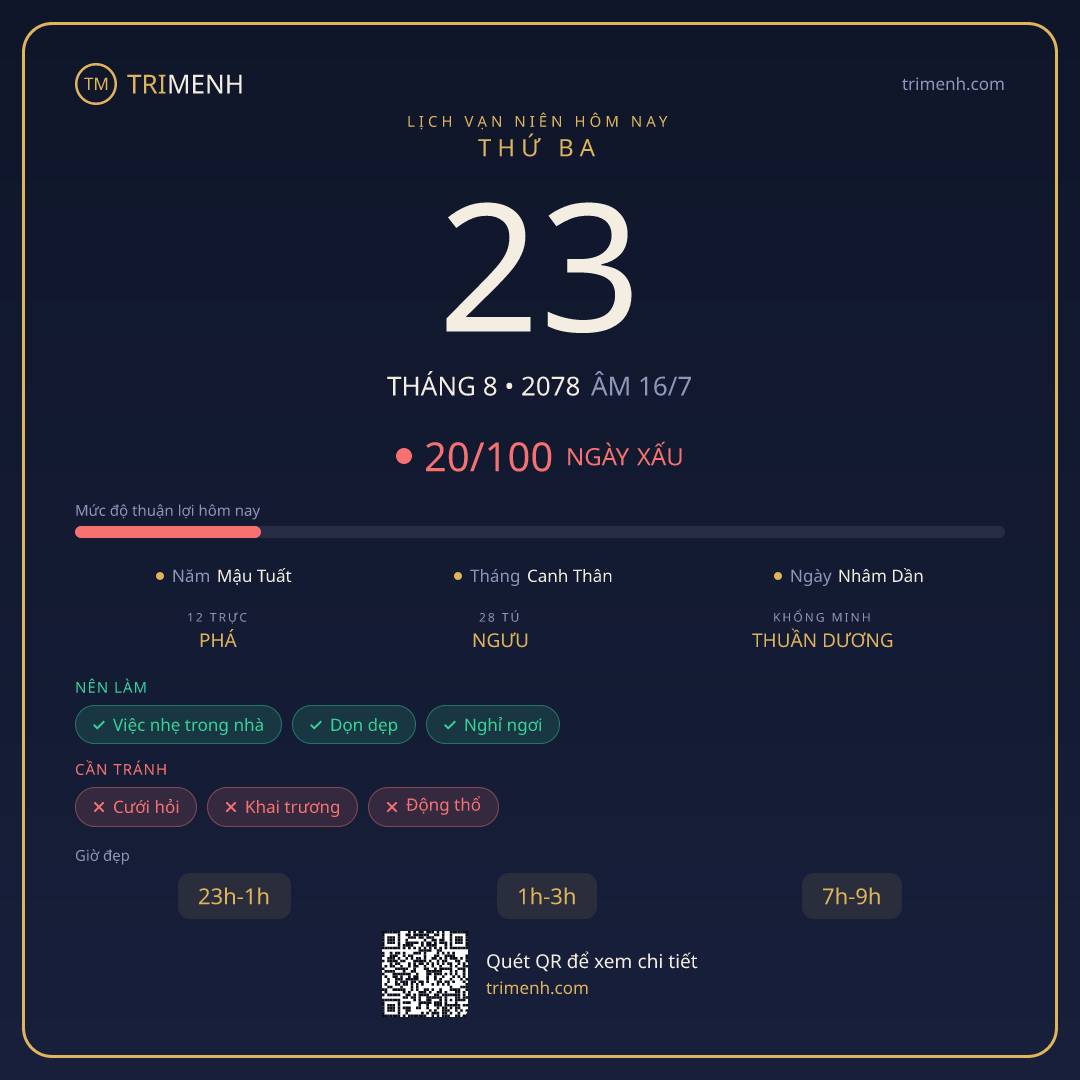 Ảnh lịch ngày 23/8/2078
