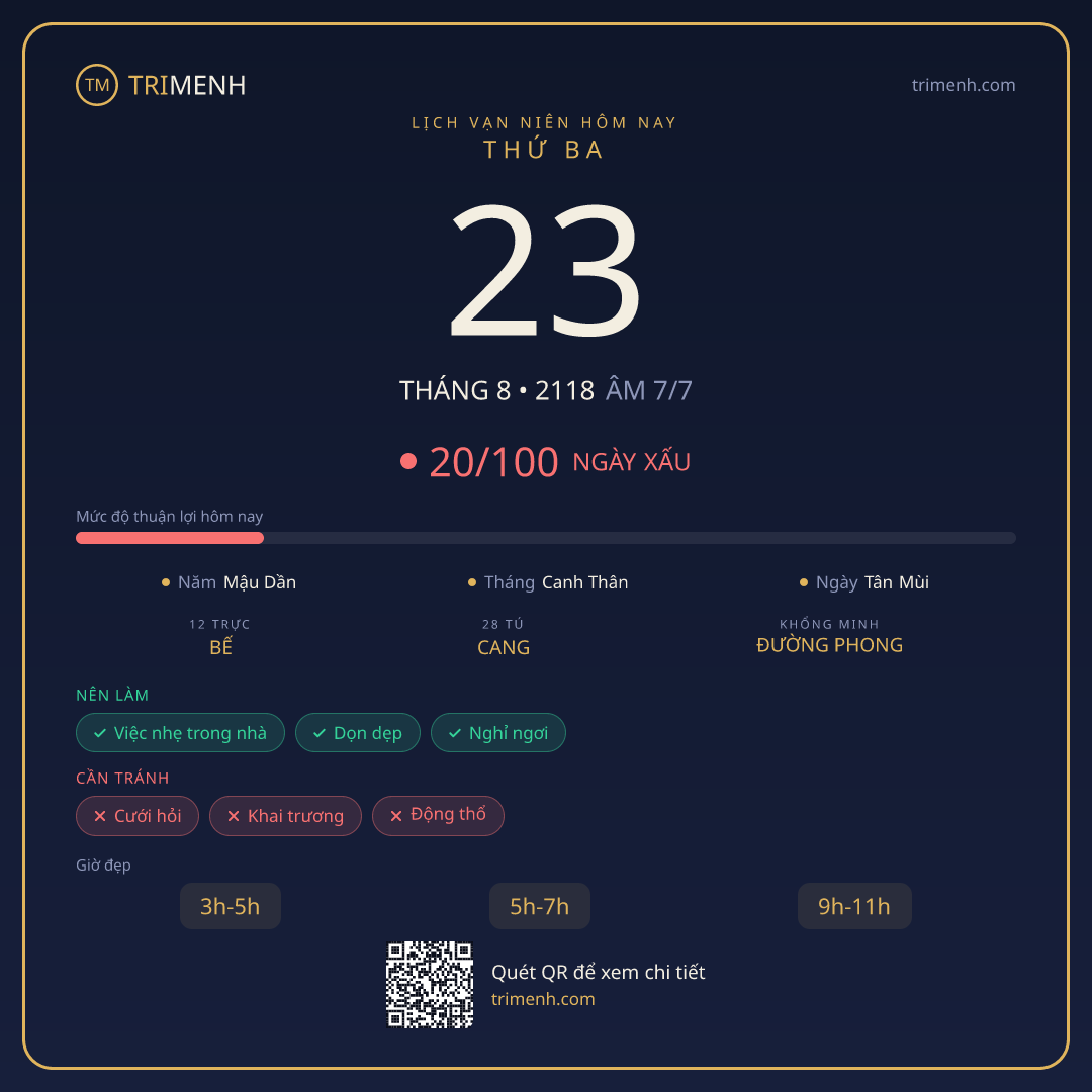 Ảnh lịch ngày 23/8/2118