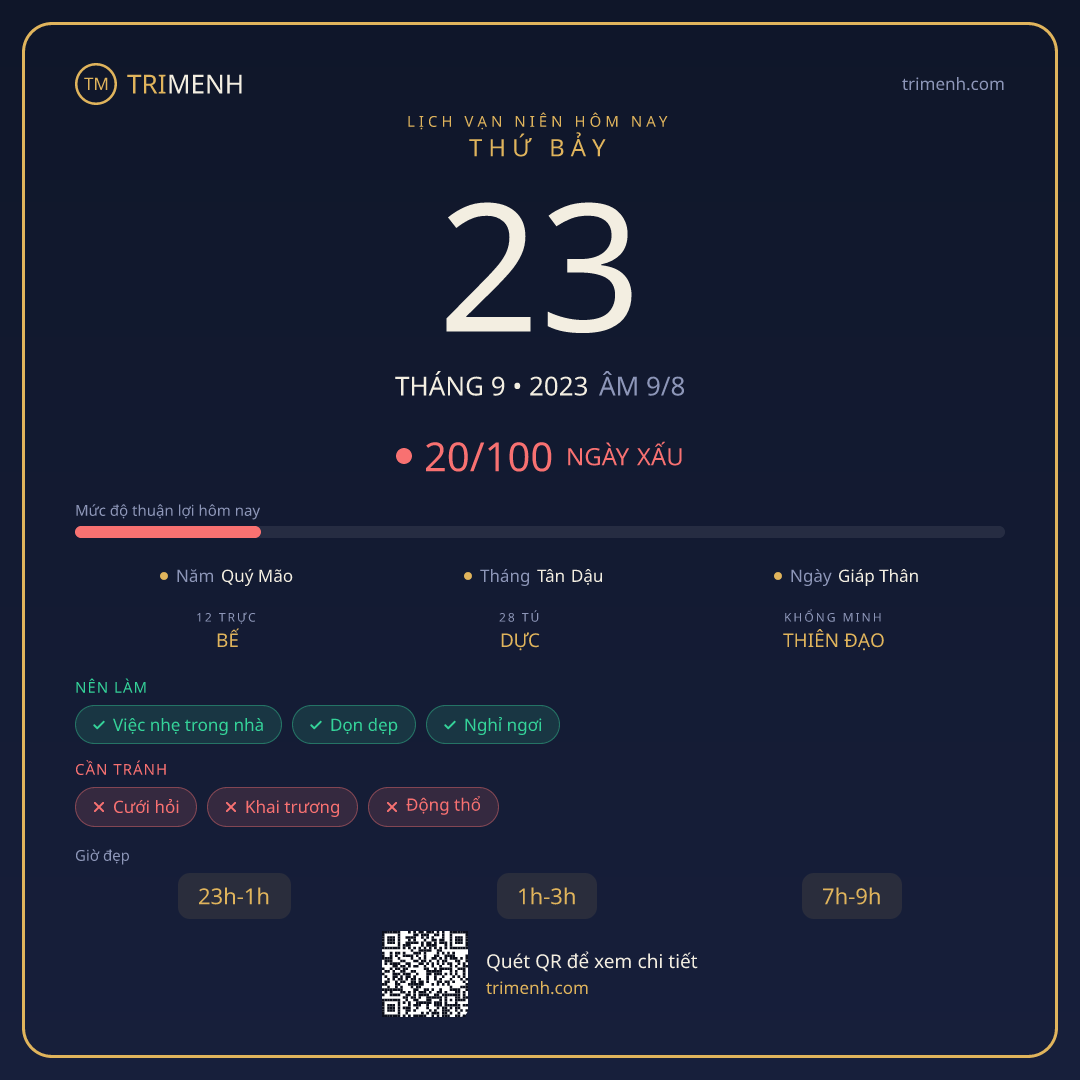 Ảnh lịch ngày 23/9/2023