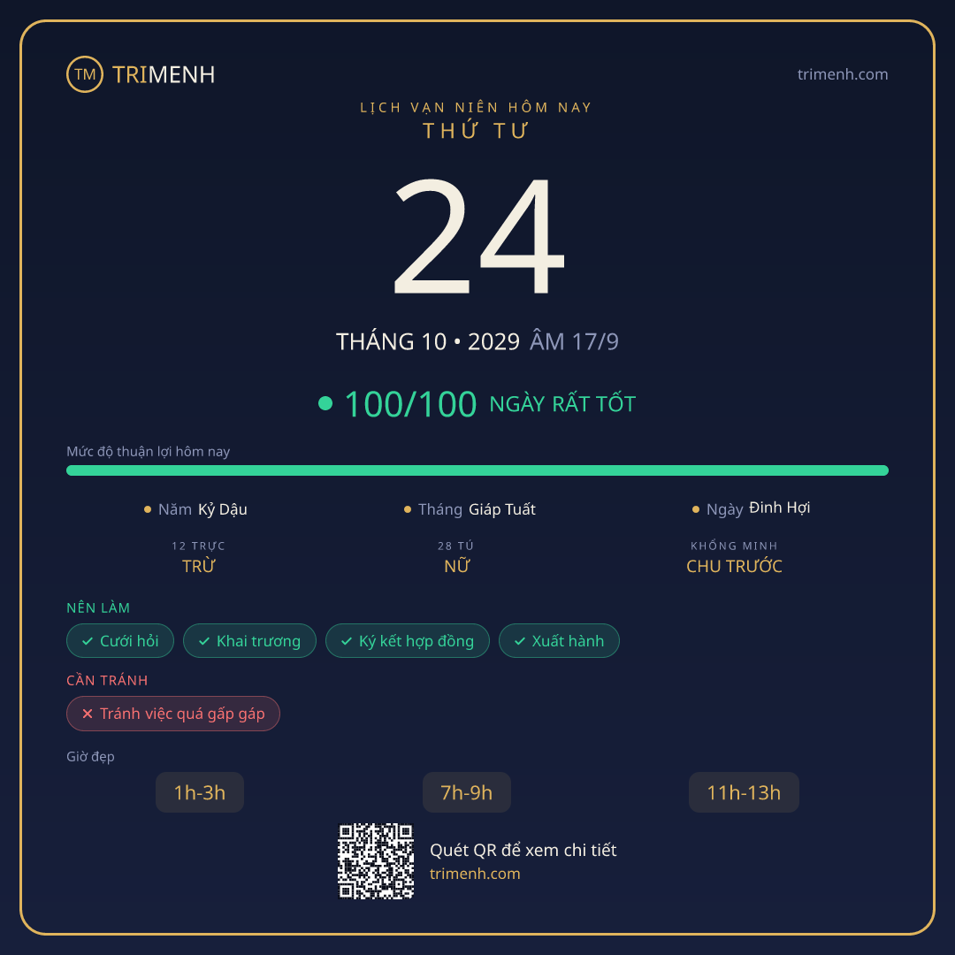 Ảnh lịch ngày 24/10/2029