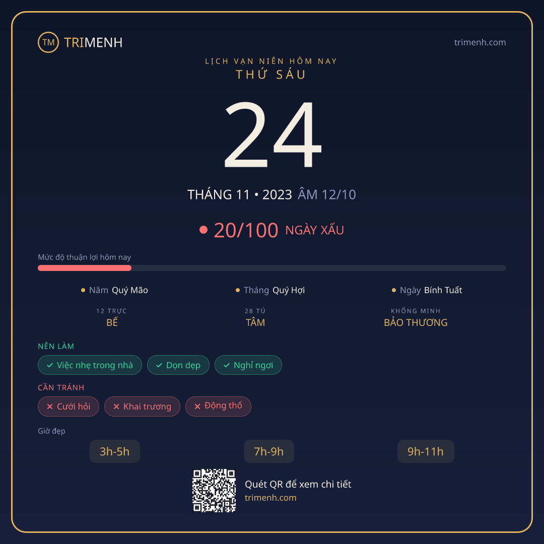 Ảnh lịch ngày 24/11/2023