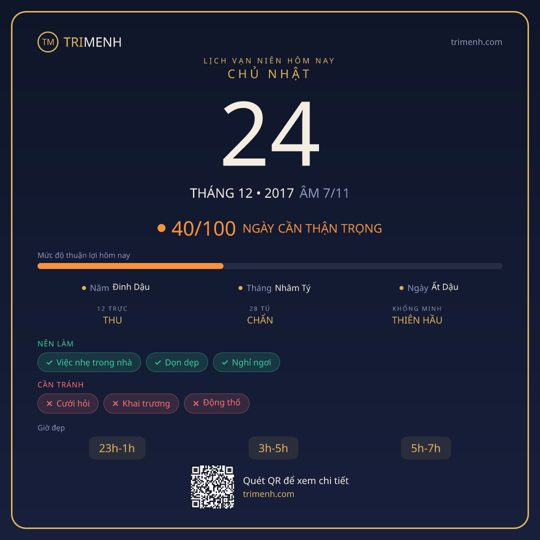 Ảnh lịch ngày 24/12/2017
