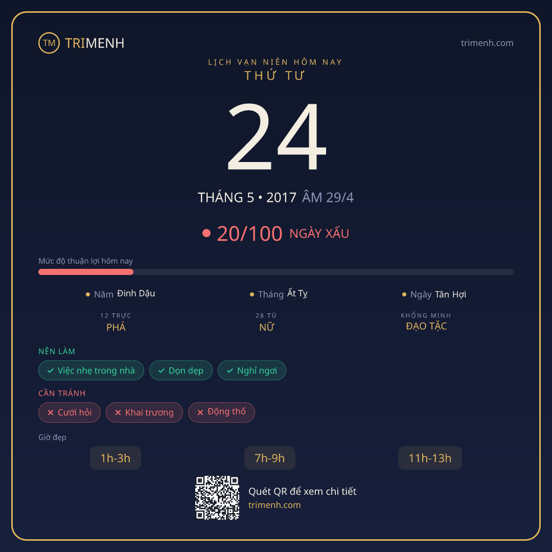 Ảnh lịch ngày 24/5/2017