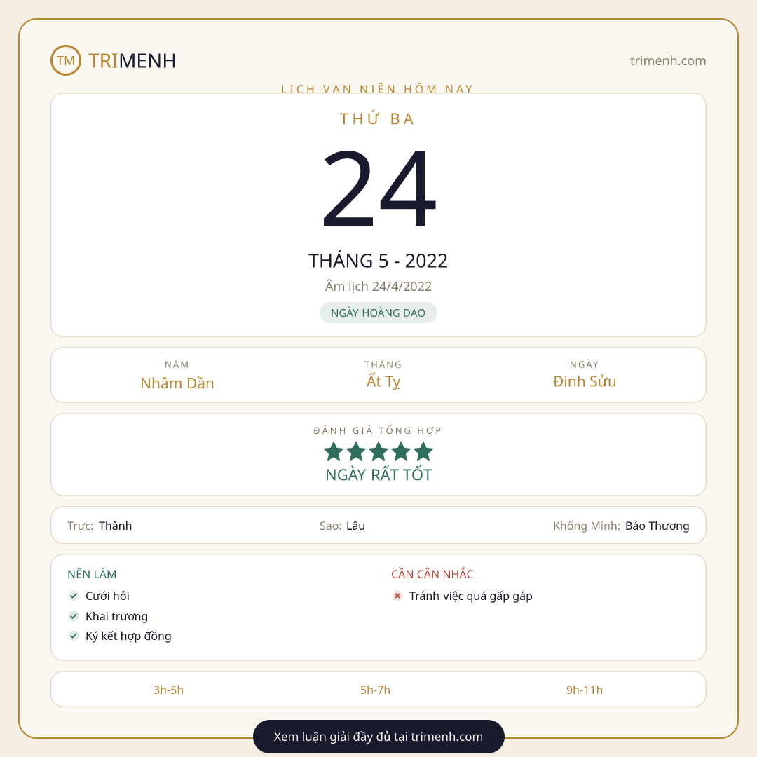 Ảnh lịch ngày 24/5/2022