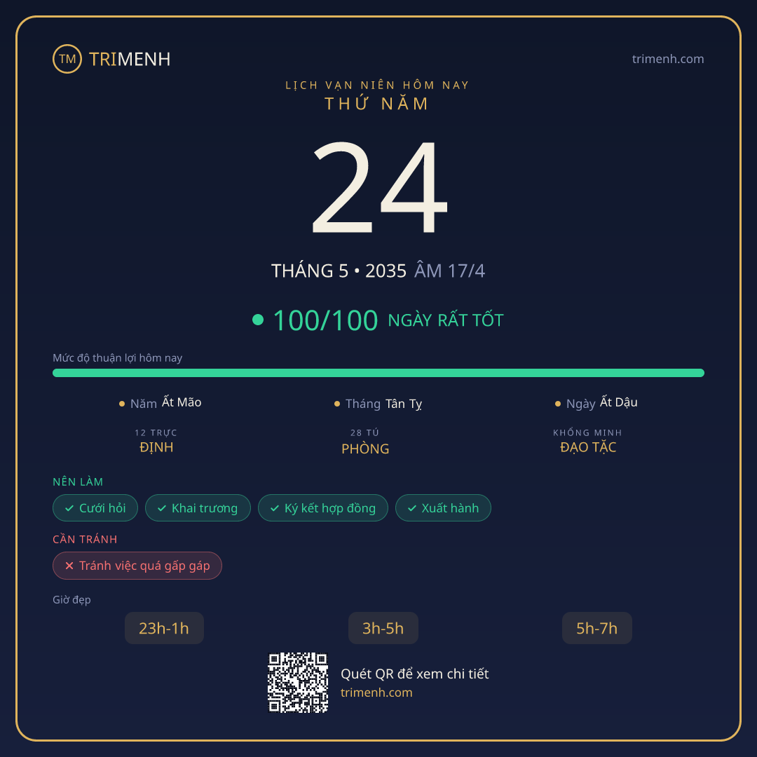 Ảnh lịch ngày 24/5/2035