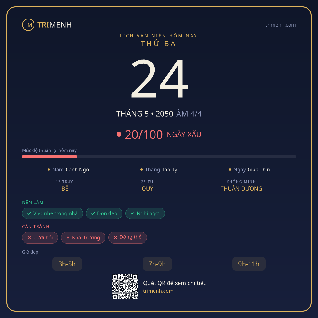 Ảnh lịch ngày 24/5/2050