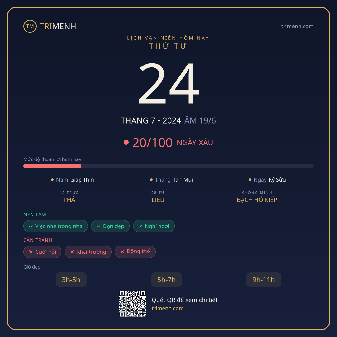 Ảnh lịch ngày 24/7/2024