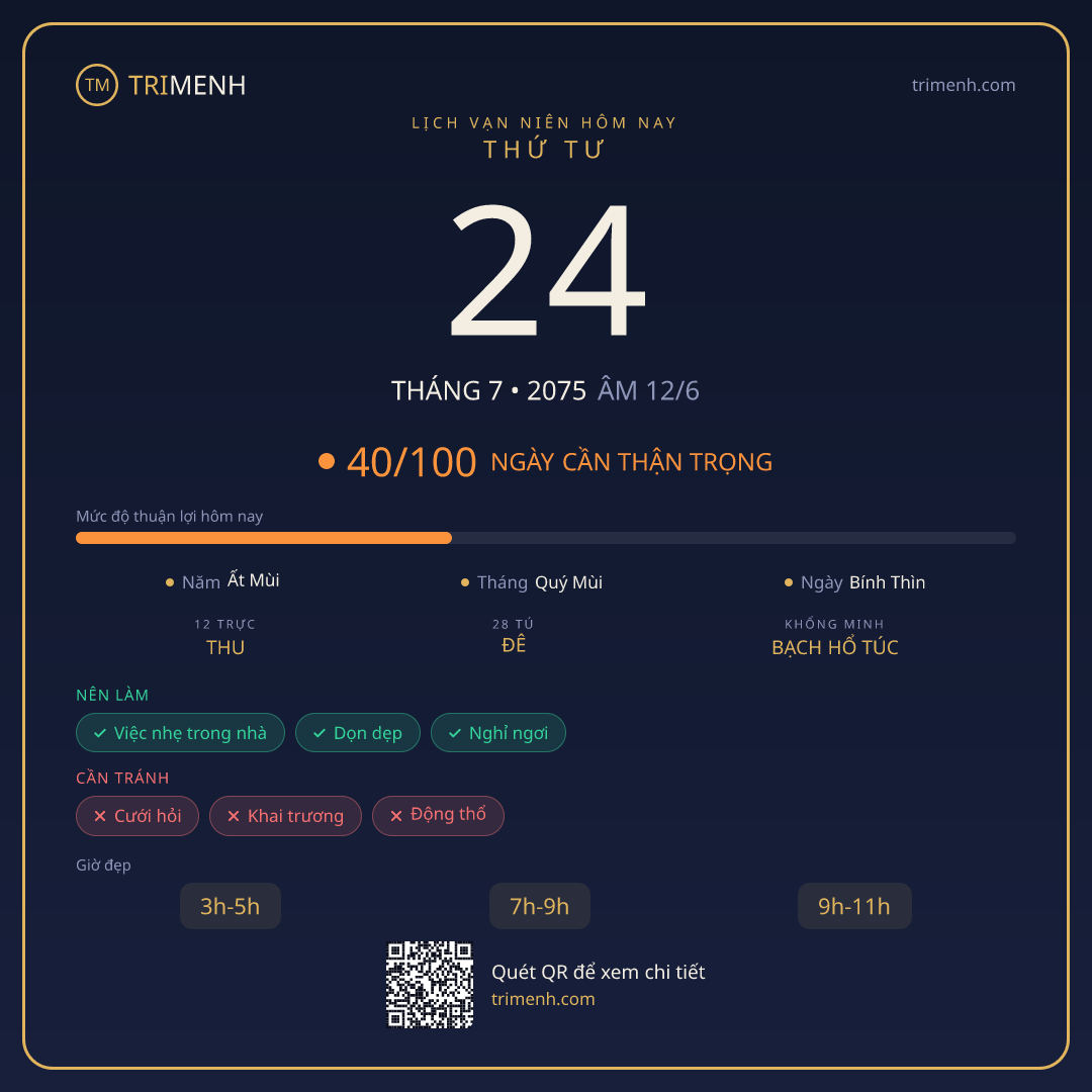 Ảnh lịch ngày 24/7/2075