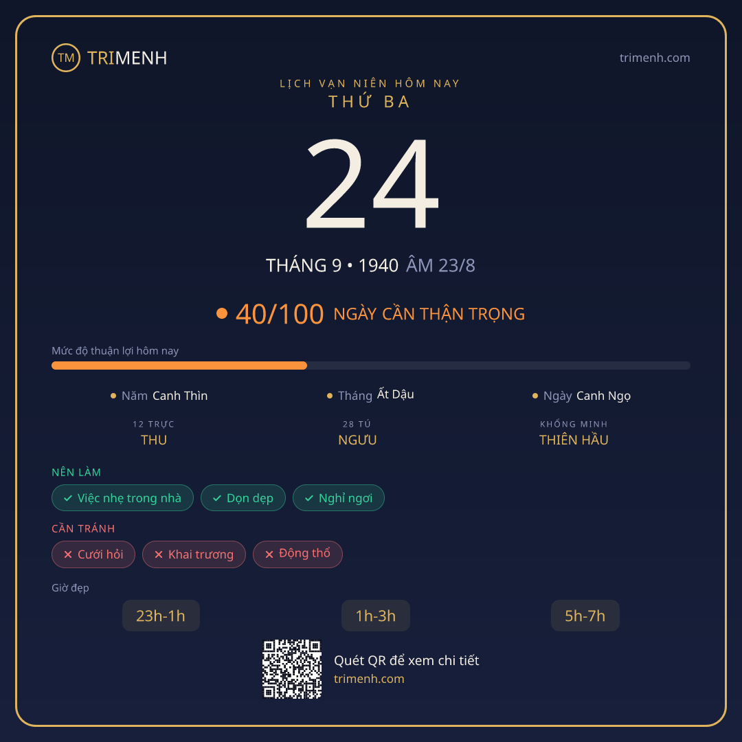 Ảnh lịch ngày 24/9/1940