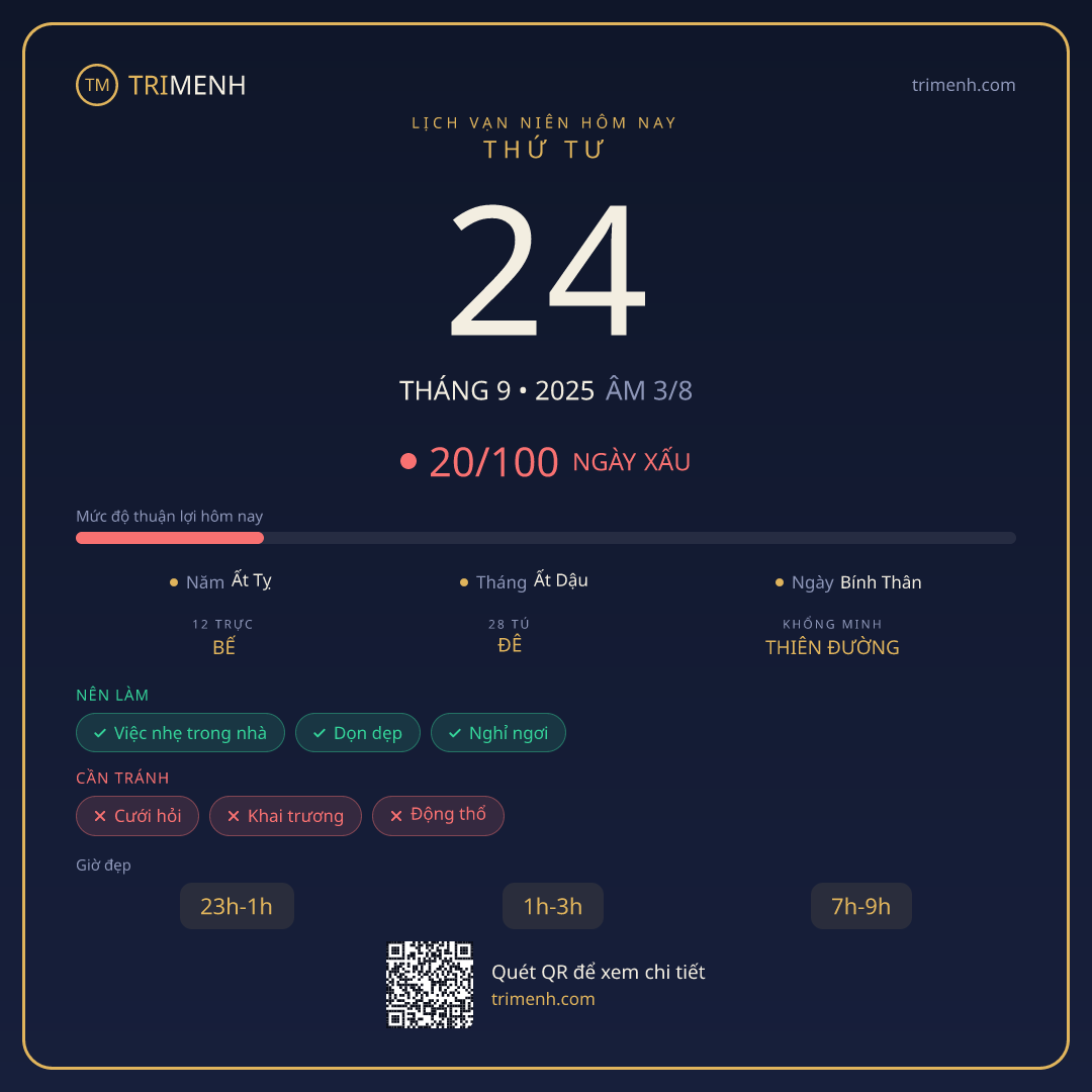 Ảnh lịch ngày 24/9/2025