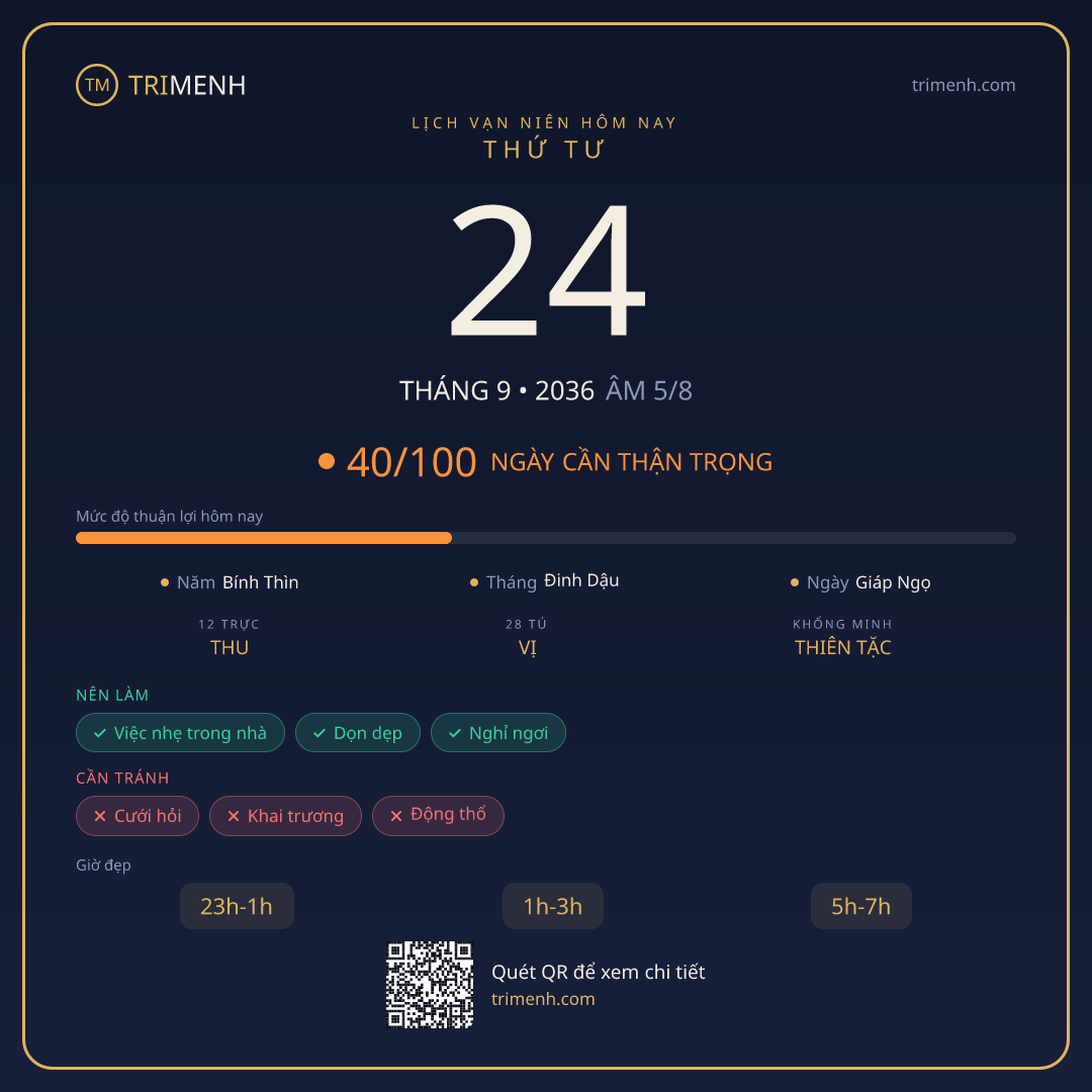 Ảnh lịch ngày 24/9/2036