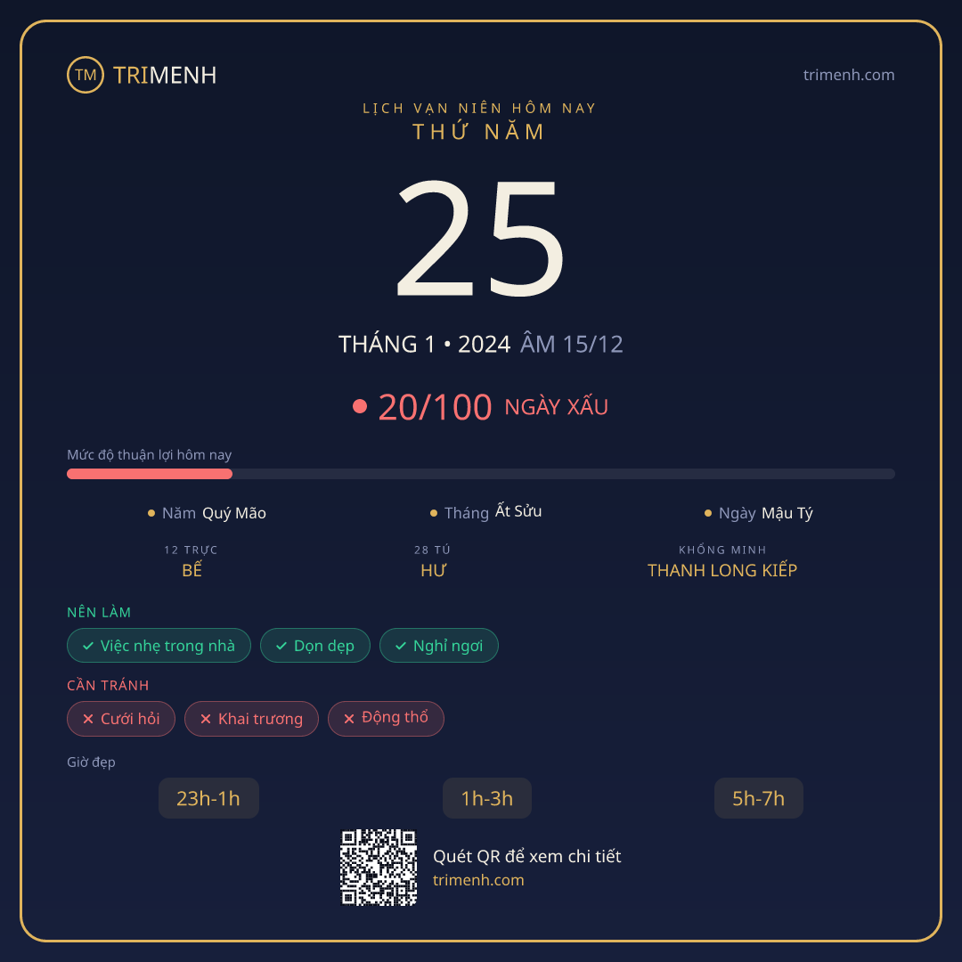 Ảnh lịch ngày 25/1/2024