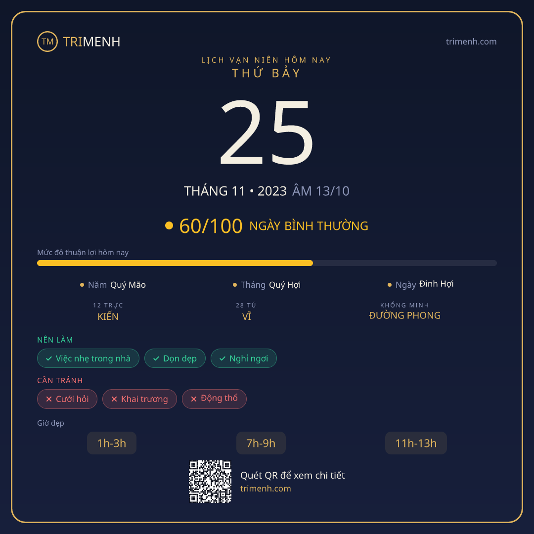 Ảnh lịch ngày 25/11/2023
