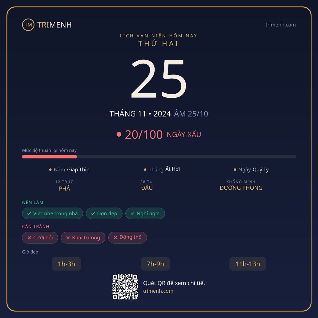 Ảnh lịch ngày 25/11/2024